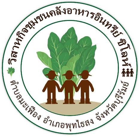 วิสาหกิจชุมชนคลังอาหารอินทรีย์ชิโลห์